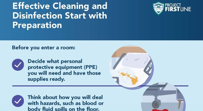 Pages from Micro-Learns-EVS-Cleaning-Disinfection-508.pdf