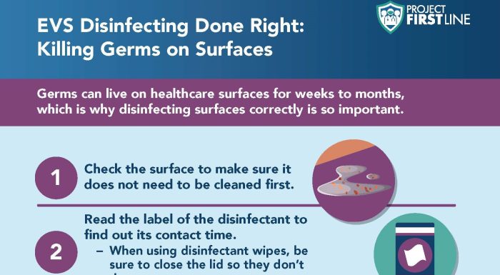 Pages from Micro-Learns-EVS-Contact-Time-508.pdf